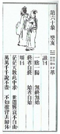 中国の最高予言「推背図」が示す究極の未来と世界終了！ノストラダムス予言とも一致…第三次世界大戦と宇宙人出現後の未来の画像5