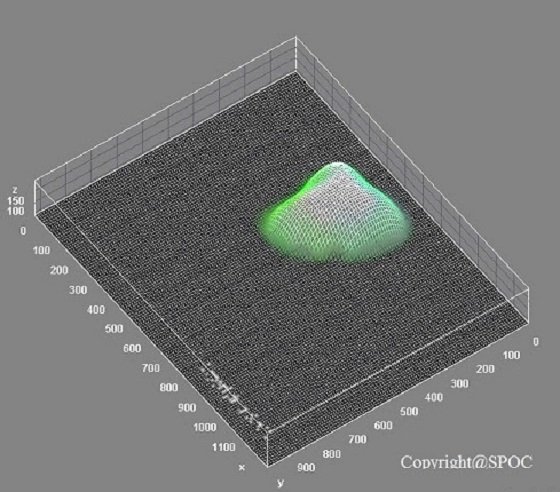 モルディブ上空で謎すぎるUFO出現のオンパレード!! ダイヤモンド型、緑色デルタ型… 自動観測ロボ「SID-1」で一挙撮影成功！の画像25
