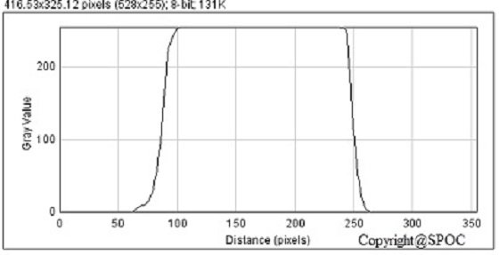 モルディブ上空で謎すぎるUFO出現のオンパレード!! ダイヤモンド型、緑色デルタ型… 自動観測ロボ「SID-1」で一挙撮影成功！の画像6