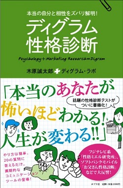 占いでもなく、スピリチュアルでもなく！ 出会って3分で相手の性格がわかる「ディグラム診断」とは？の画像1