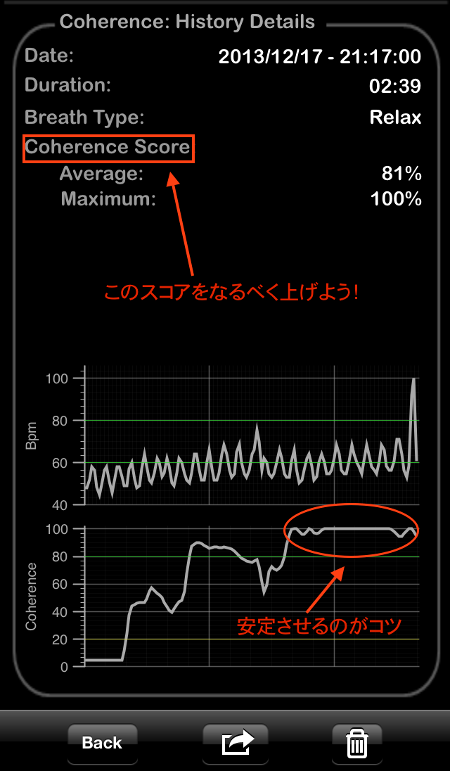 【神アプリ】さらば、ストレス！　自律神経を鍛える「HeartRate」で不安と緊張から解放される!?の画像8