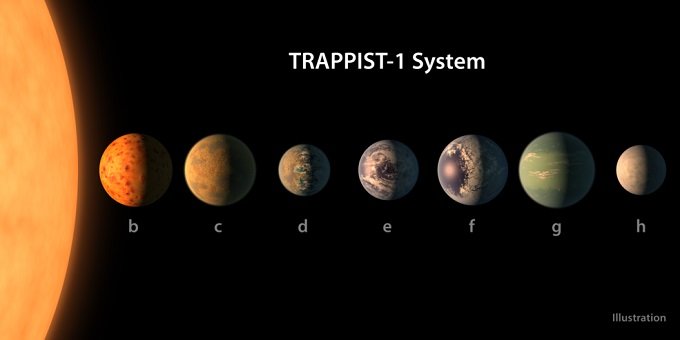 NASAによるトラピスト1宇宙人の衝撃予想イメージを世界初公開！ 世界的宇宙物理学者が徹底解説の画像1