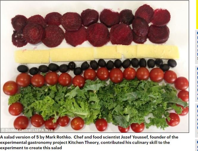 サラダの盛り付けをアート作品にすると2倍美味しくなることが判明！ カンディンスキーは激ウマ、ピカソは!?の画像3
