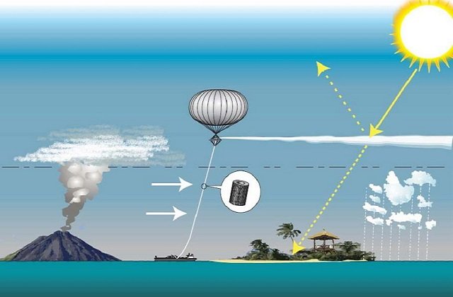 ハーバード大教授がケムトレイルで地球温暖化を防止へ → 失敗すれば5年以内に大飢饉発生・人類滅亡も？の画像1