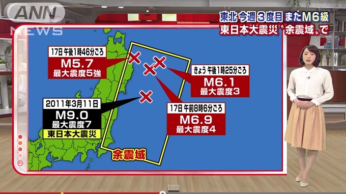 東北沖で3.11クラスの超巨大地震再発か？科学者「いつ起きてもおかしくない」の画像1