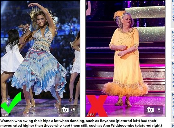 クラブでキレッキレに見える最強の踊り方が科学的に判明！ 人類進化の謎とリンクの画像3