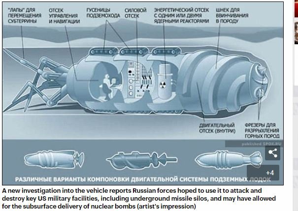 旧ソ連の超極秘兵器「戦闘モグラ」がヤバすぎる！ 地中を掘り進み、敵国本土を直接攻撃… 陸の原子力潜水艦の知られざる伝説とは!?の画像3