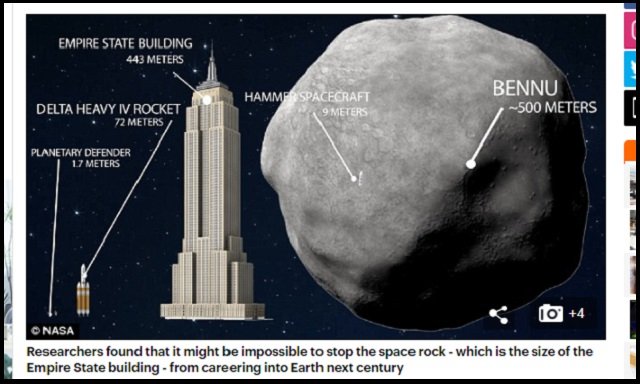 【ガチ悲報】NASA発表「2135年の小惑星ベンヌ地球衝突を阻止できないかも…」人類滅亡ほぼ確定!? 終末論法も証明！の画像1