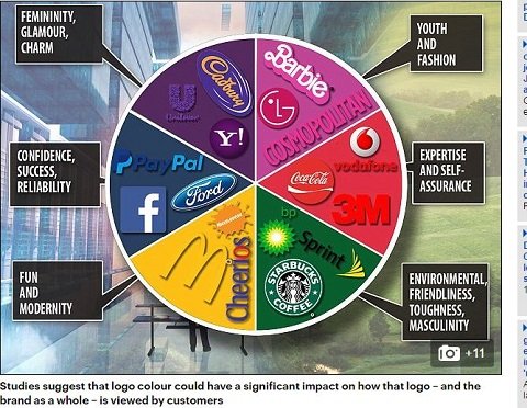 世界の有名企業ロゴの裏に隠された秘密6選！ VAIOやマクドナルド、スタバにも!?の画像7