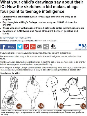 4歳の頃の絵で将来がわかる！ 幼児期の絵と知能指数（IQ）の関係とは？の画像1