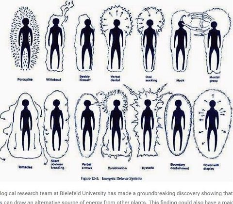 「人間は他人からエネルギーを吸い取れる」科学的に証明へ！ 生体エネルギー研究の最先端の画像3