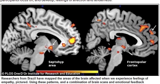 訓練で愛情深い人間になれる!?　SF映画『ブレードランナー』の装置が現実に！の画像2