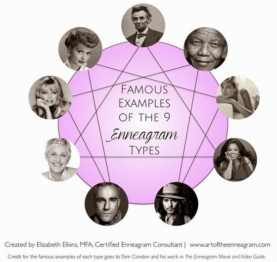 4000年前から存在する「エニアグラム」性格テストがピタリと当たる！ 9つの性格分類で自分を診断！の画像2
