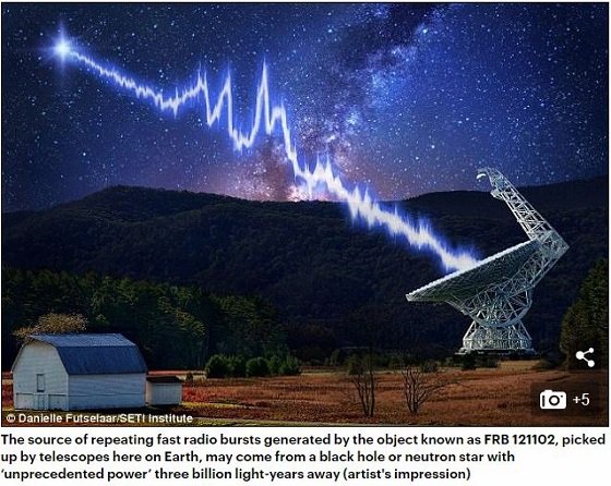エイリアン信号「光速電波バースト（FRB）」の謎、ついに解明!? 30億光年彼方で起きていたスリリングな事態とは？の画像1