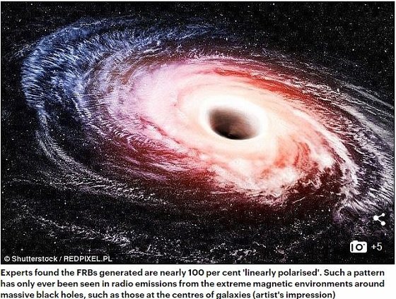 エイリアン信号「光速電波バースト（FRB）」の謎、ついに解明!? 30億光年彼方で起きていたスリリングな事態とは？の画像3