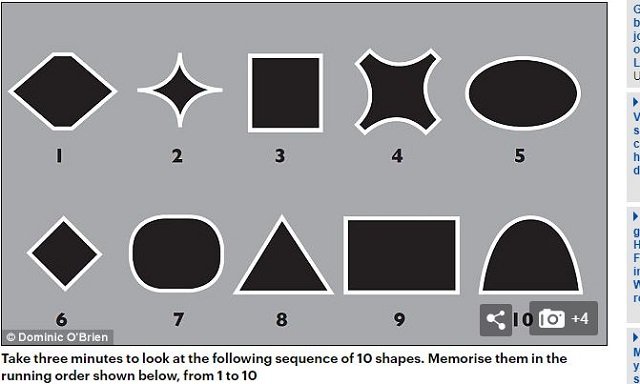 世界チャンピオンが薦める「5つの記憶力テスト」！ ペンと紙があればOK、70点以上で天才確定！の画像1