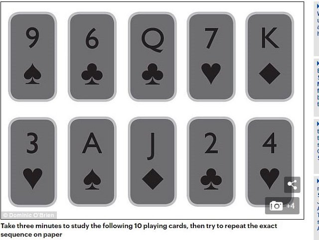 世界チャンピオンが薦める「5つの記憶力テスト」！ ペンと紙があればOK、70点以上で天才確定！の画像3