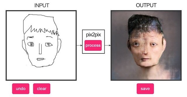 AIに「人の顔」を描かせたら超絶ホラーな絵が完成！ 人工知能が見ている世界が悪夢だったことが判明！の画像2