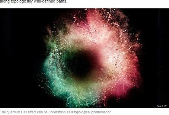 ついに「4次元空間の存在」が2つの実験で確認される！ 我々の周囲に異次元空間が広がっていることが判明、革命的ブレークスルー到来！の画像4