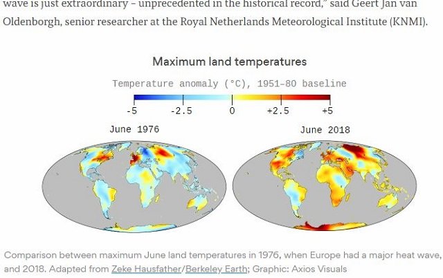 今夏の暑さが「世界的に異常気象」だったことがひと目でわかる一覧！ これが夏の新基準に… 気象学者も戦慄！の画像4