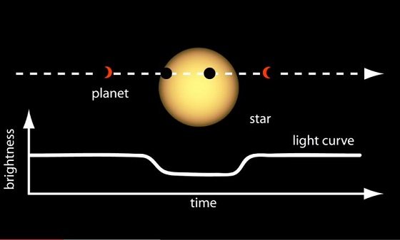 宇宙人襲撃に備えて地球を「迷彩マント」でカモフラージュする構想が浮上！の画像1