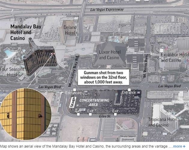 ラスベガス銃乱射事件の証拠動画で深まる「複数犯説」！  異なる方向から2つの銃撃音、2キロ以上離れたホテルから銃撃光もの画像1