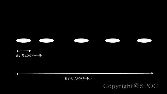 15年前NASAが撮影したUFOが東京上空に出現？しかも超絶巨大UFOだった？（宇宙現象観測所・寄稿）の画像7