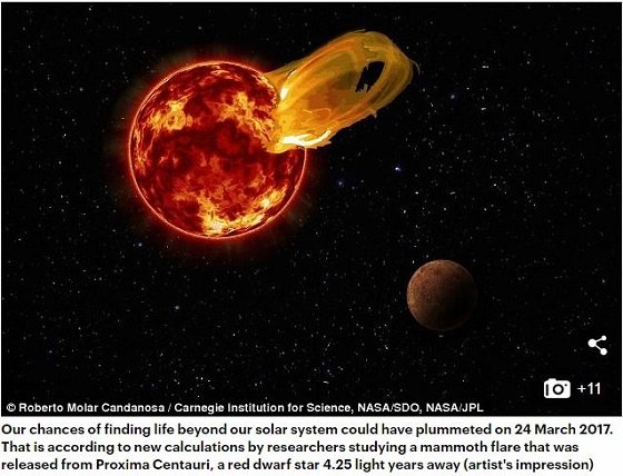 【緊急速報】第2の地球「プロキシマb」で大量絶滅発生！ 現地宇宙人「セノス・エイリアン」が地球に難民申請の可能性、助け合いを！の画像3