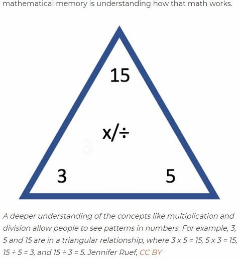 「数学が苦手」な人は数学トラウマに罹っているだけと確定！ 元凶は宿題でもお馴染みの××… 克服法も！の画像3