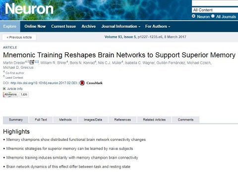 超記憶力を獲得できる「シモニデスの記憶術」とは!? 古代ギリシアから受け継がれる最強の記憶トレーニングが効果抜群！の画像3