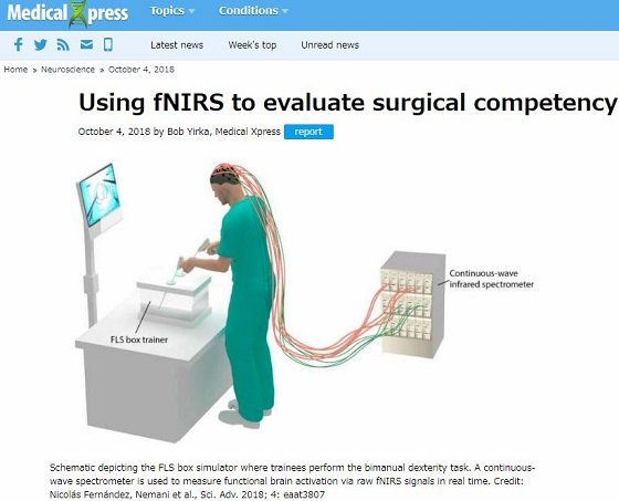 脳をスキャンするだけで人のスキルや適正が丸わかりだったことが判明！ 就職試験や面接は時代遅れにの画像1