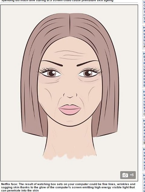 あなたは大丈夫？ 「ネトフリ顔」急増の危機… 画面を見続けると肌は劣化するの画像1