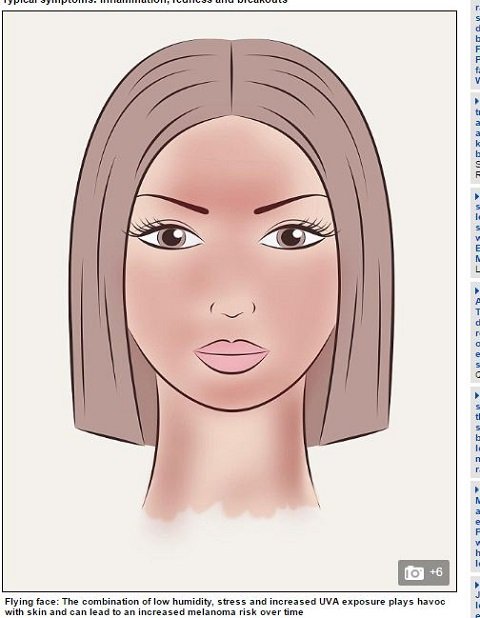 あなたは大丈夫？ 「ネトフリ顔」急増の危機… 画面を見続けると肌は劣化するの画像2