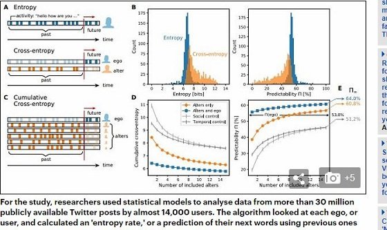 フェイスブックやツイッターはアカウントを持っていない人の個人情報も入手していた！ 驚愕手口が判明、研究者「もう隠れ場所ない」の画像2