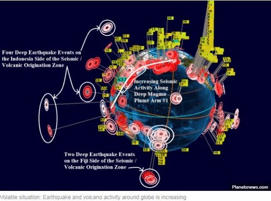 11月19日にニビル接近、12月2日までにM7以上の巨大地震連発で地球滅亡へ！ やはりこの世の終わりはもう始まっていた!?の画像3