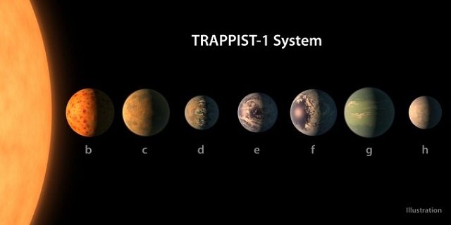 地球は9つの惑星のエイリアンから監視されていた？「地球の監視」に最適な系外惑星がガチ特定される！の画像1