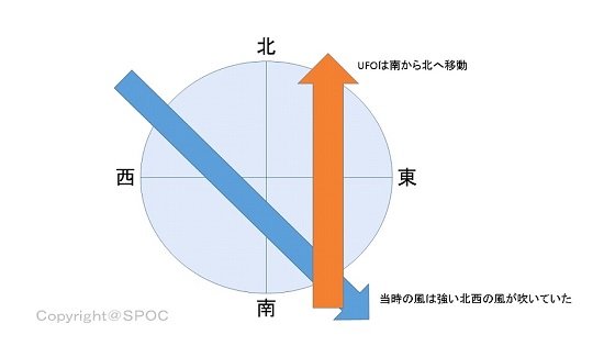  驚愕のUFO発見！ 最新の「自動観測撮影装置ロボットSID-1」が捉えたオレンジ色のUFO!!の画像3