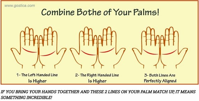 左右の手相の位置で人生がわかる「両手占い」が当たり過ぎる！ 両手の感情線がぴったり合う人はトラブルだらけの人生!?の画像1