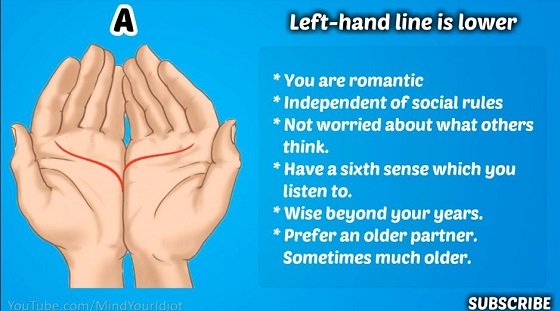 左右の手相の位置で人生がわかる「両手占い」が当たり過ぎる！ 両手の感情線がぴったり合う人はトラブルだらけの人生!?の画像3