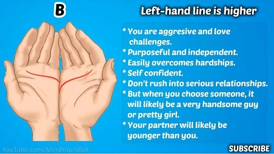 左右の手相の位置で人生がわかる「両手占い」が当たり過ぎる！ 両手の感情線がぴったり合う人はトラブルだらけの人生!?の画像2