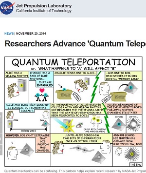 quantumteleport2.JPG