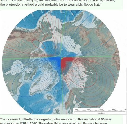 78万年ぶりの「ポールシフト」が間近に迫っていることが判明！ 磁場も90％弱体化で天災連発！の画像1