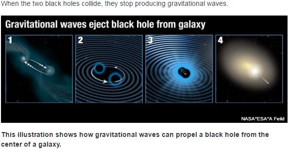 超大質量ブラックホールが時速720万kmで宇宙空間を爆走中！ 手当たり次第に周囲を飲み込みまくる事態！の画像4