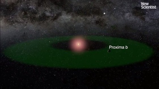 たった4光年先にある地球にソックリの惑星「プロキシマb」！  液体の水も存在、放射線に強い未知の生命体も？の画像1