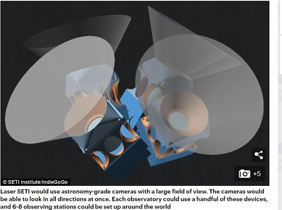 エイリアン探索に画期的進展！ 異星人観測の新手法「Laser SETI プロジェクト」の精度が高すぎる！の画像2