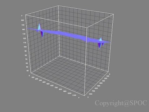 「宇宙現象観測所」所長が最新UFO画像をガチ分析！ 自動観測撮影装置ロボット「SID-1」のヤバさとは？の画像18