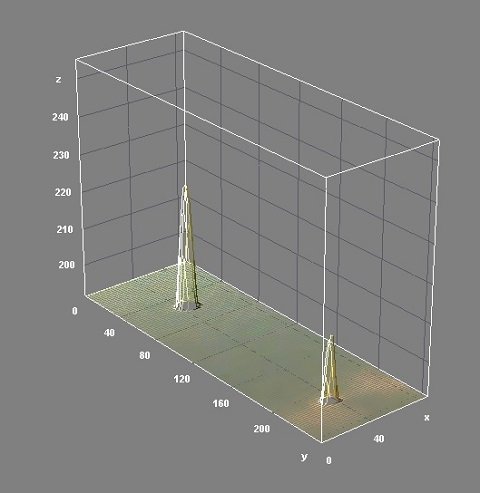 「宇宙現象観測所」所長が最新UFO画像をガチ分析！ 自動観測撮影装置ロボット「SID-1」のヤバさとは？の画像3