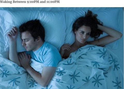 朝の3:00～5:00に起きる人は悲観的!? 夜中に目覚めてしまう時間帯でわかる体調と感情の異変を東洋医学的に考察！の画像1