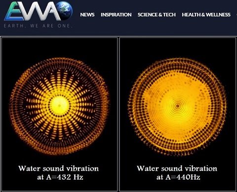 【音の周波数】A=440Hzは悪魔を勝利に導き、A=432Hzは人間を癒やして自由にする!?  音の知られざるミステリーの画像1
