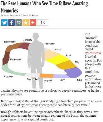 「時間を見ることができる人」が2.2%いる？ 驚異の特殊感覚が判明する！の画像1